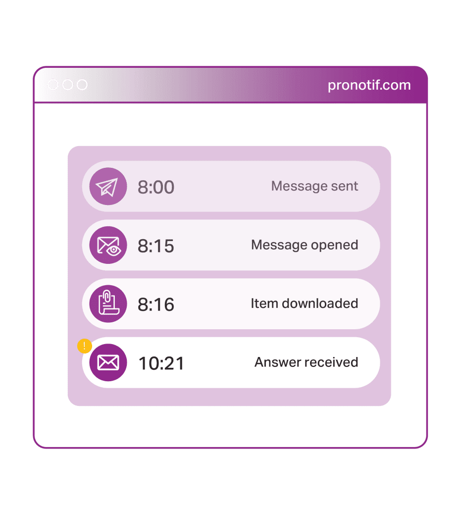 find-out-about-pronotif-pronotif